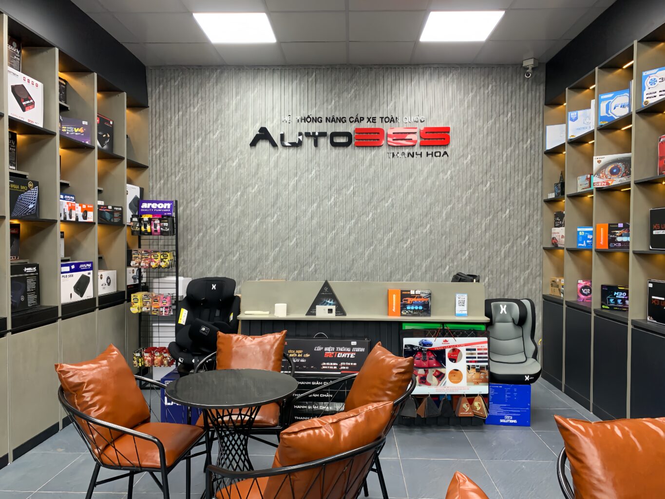 Định Hướng Phát Triển Theo Tiêu Chuẩn Hệ Thống Auto365
